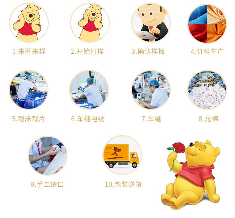 东莞市再昇玩具制品有限公司